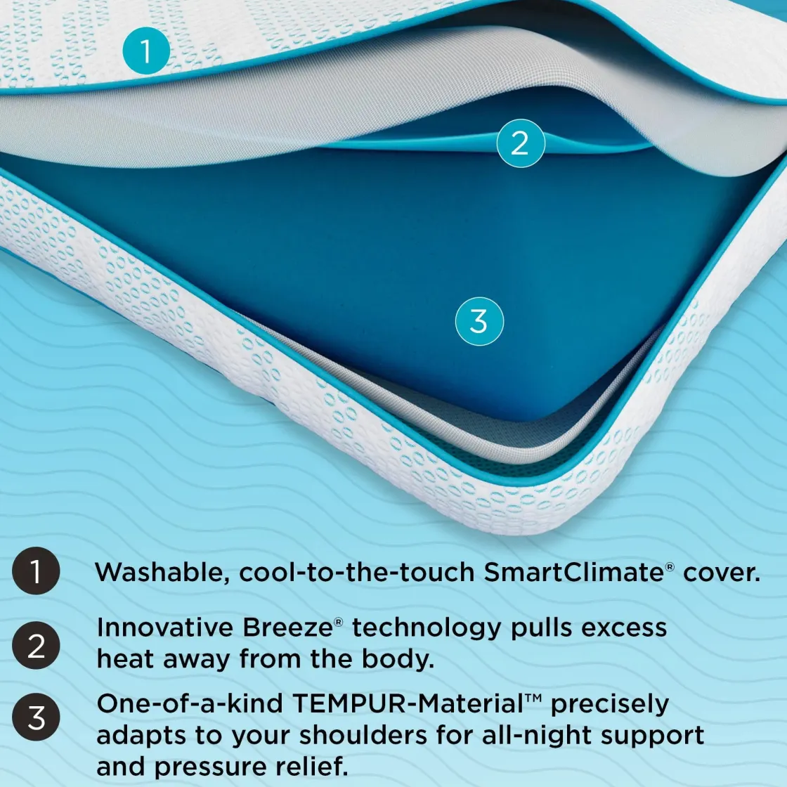 Mor Furniture Breeze Prolo 2.0 Pillow, Eastern King