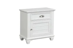 Mor Furniture Jamestown Panel Bed, Dresser, Mirror & Nightstand In , Queen