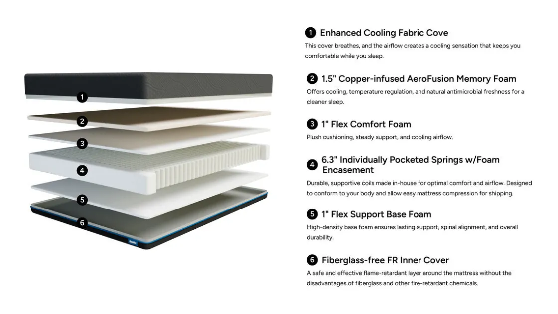 Mor Furniture Sleepmor 10 Inch Hybrid Cool Firm Mattress & Adjustable Foundation, Twin